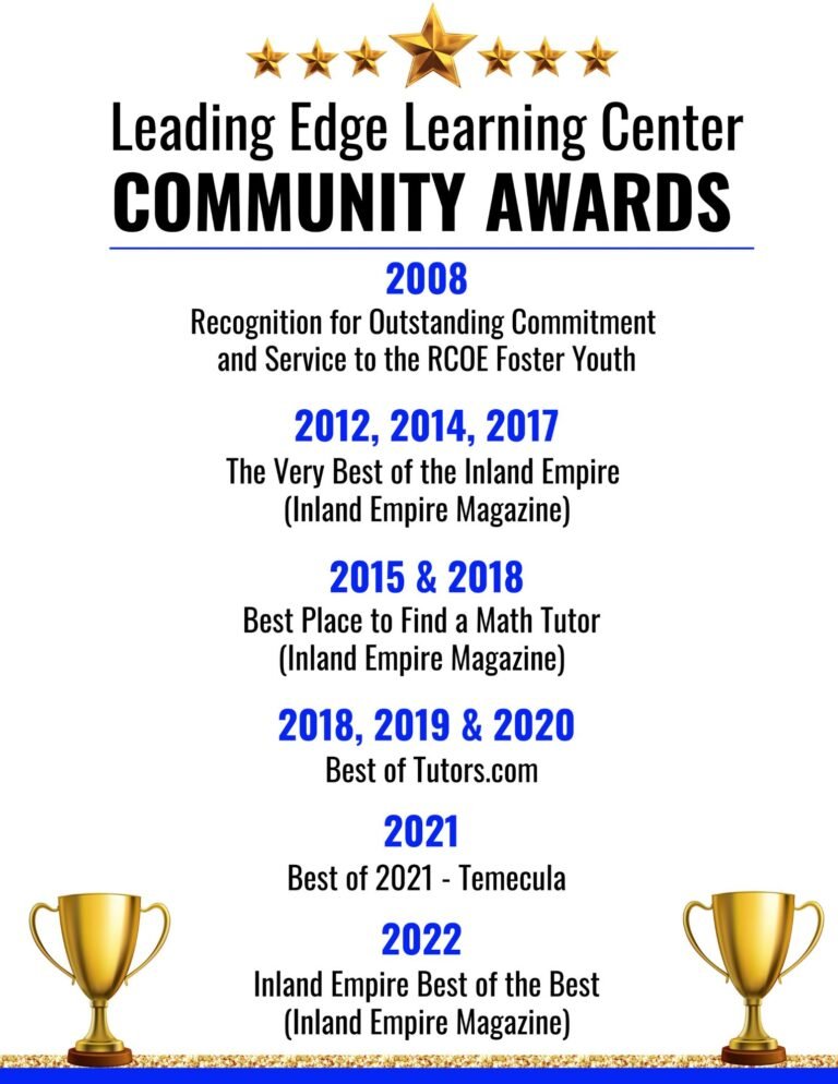 Recognitions – Leading Edge Learning Center